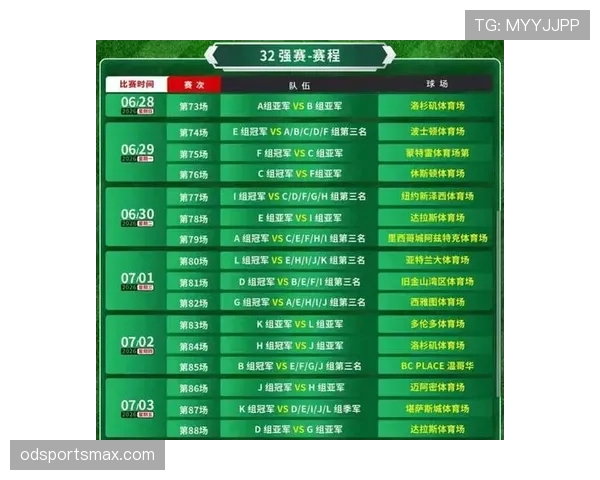2026世界杯48队参赛赛制详解：12个小组怎么产生32强淘汰赛