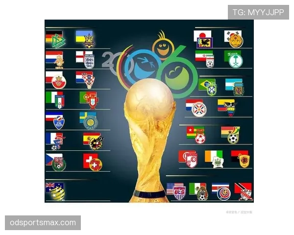 2026世界杯完整版资格比较标准