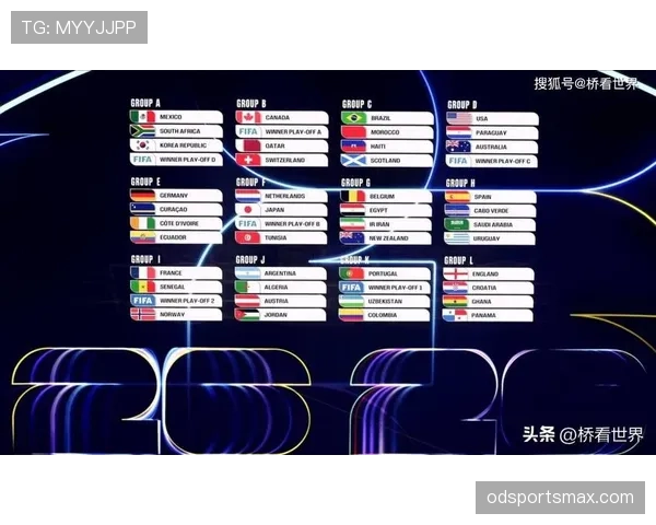 西班牙2026世界杯赛程分析 斗牛士军团能否突破死亡之组 西班牙2026世界杯赛程分析 斗牛士军团能否突破死亡之组
